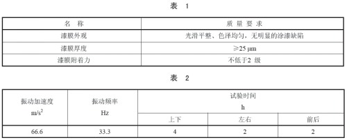 振動耐久規格表