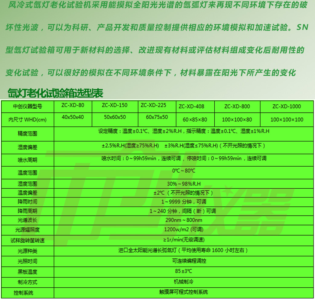 不銹鋼氙燈老化試驗(yàn)箱詳細(xì)參數(shù)表