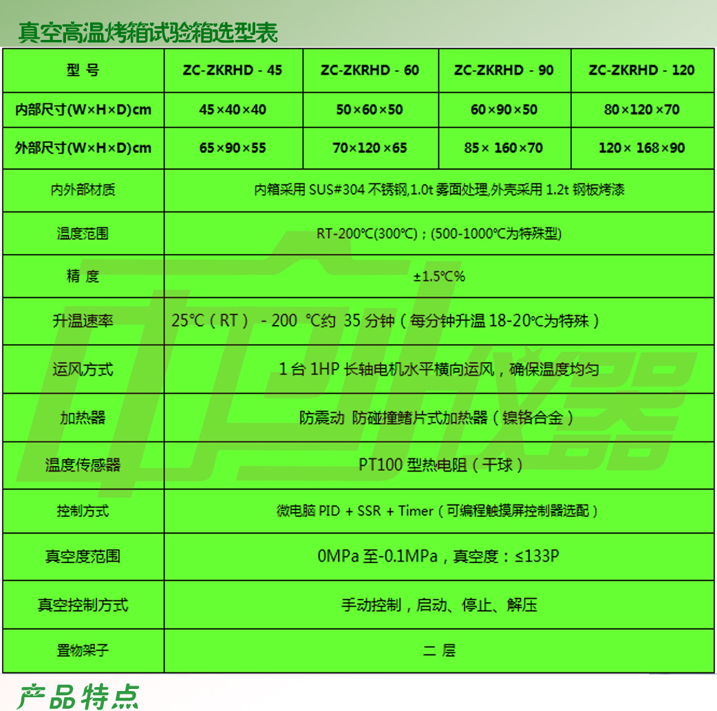 LED真空高溫老化試驗(yàn)機(jī)詳細(xì)選型表介紹