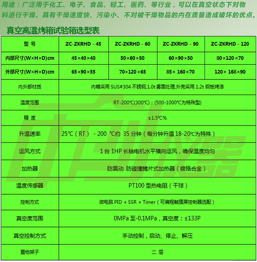 恒溫真空干燥箱技術參數說明