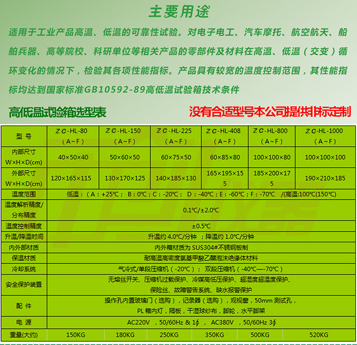 進(jìn)口低溫試驗箱主要用途